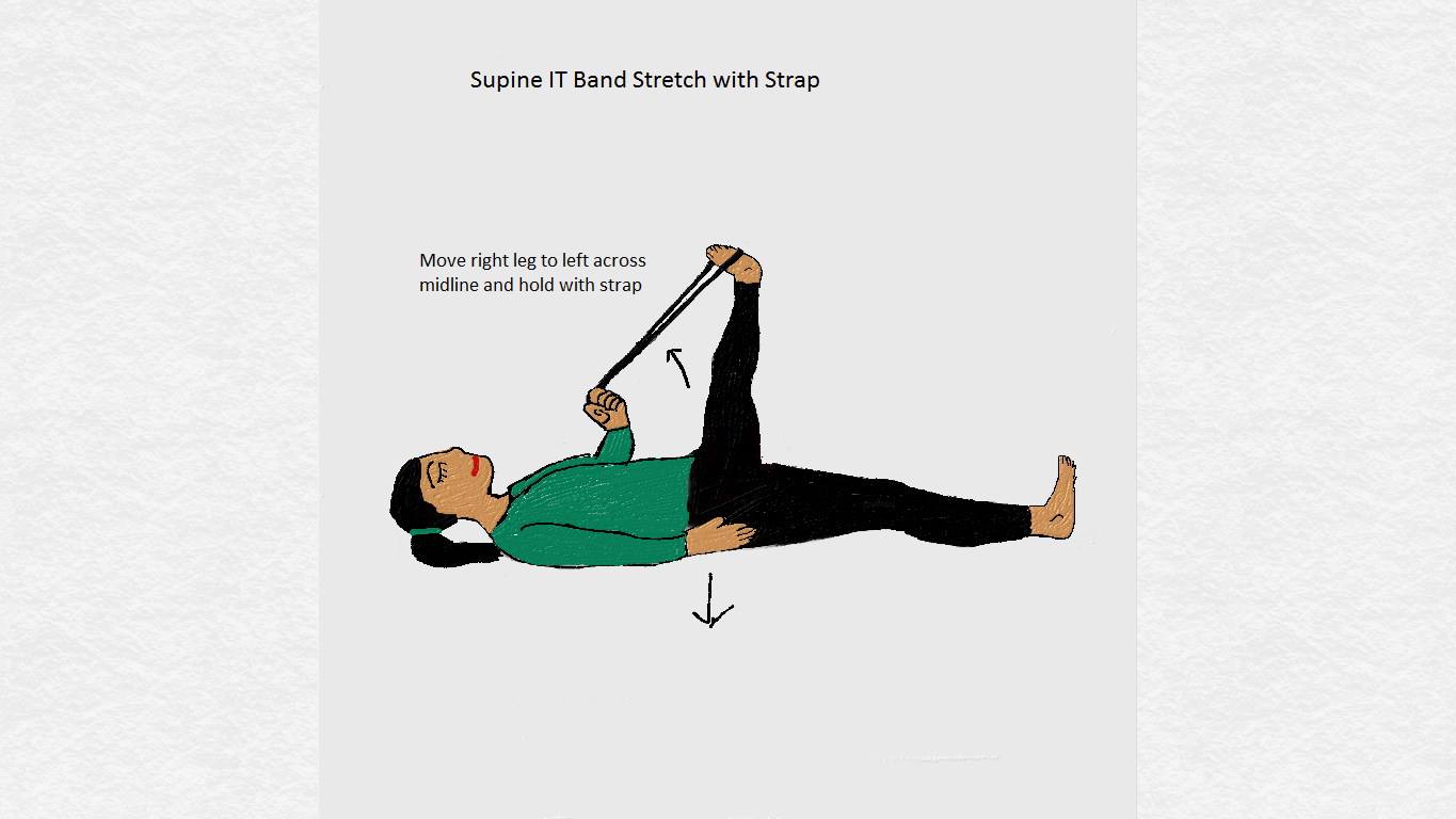 Tensor Fascia Lata Stretch - StableMovement Physical Therapy